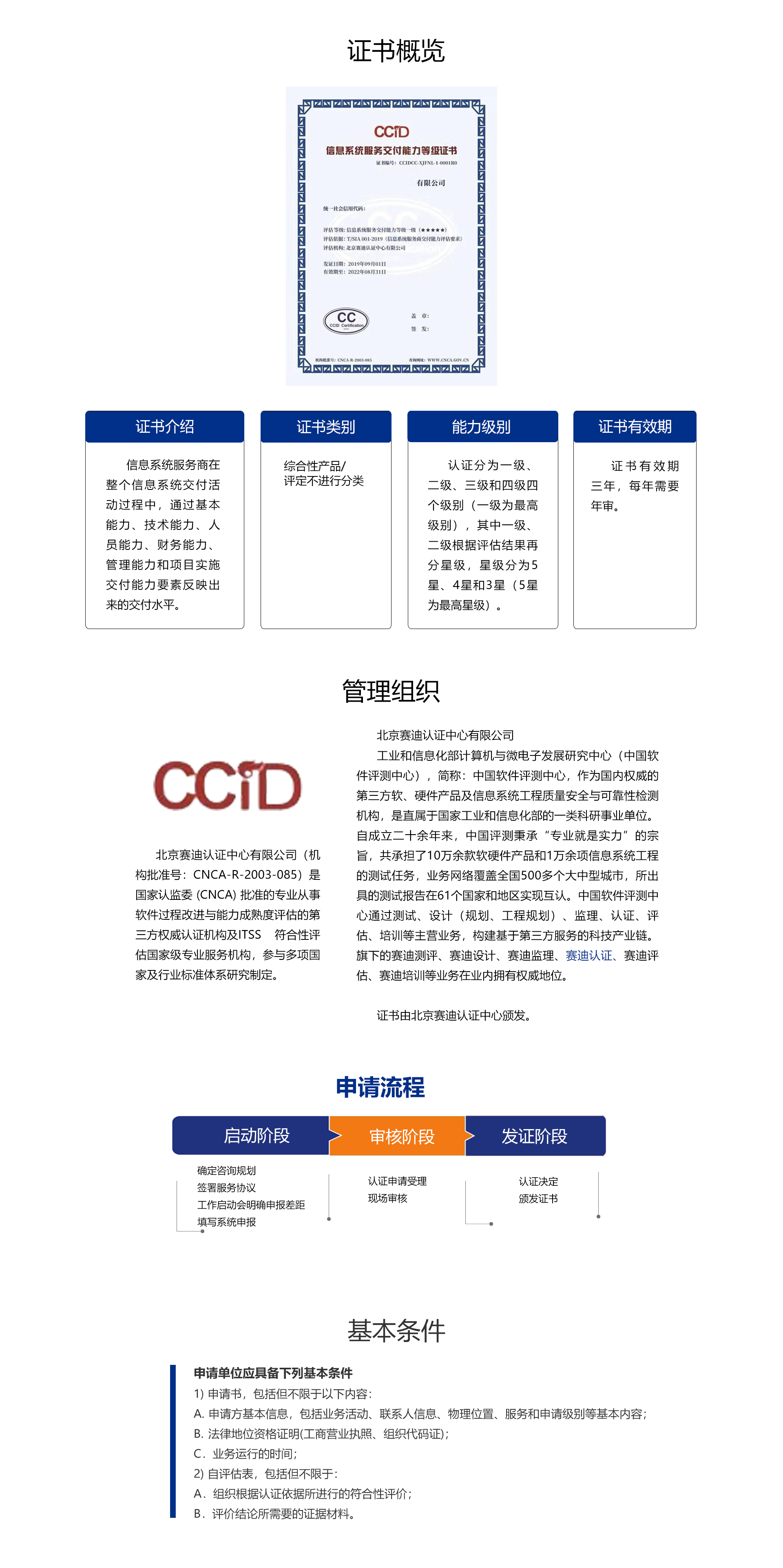 信息系统服务交付能力.jpg