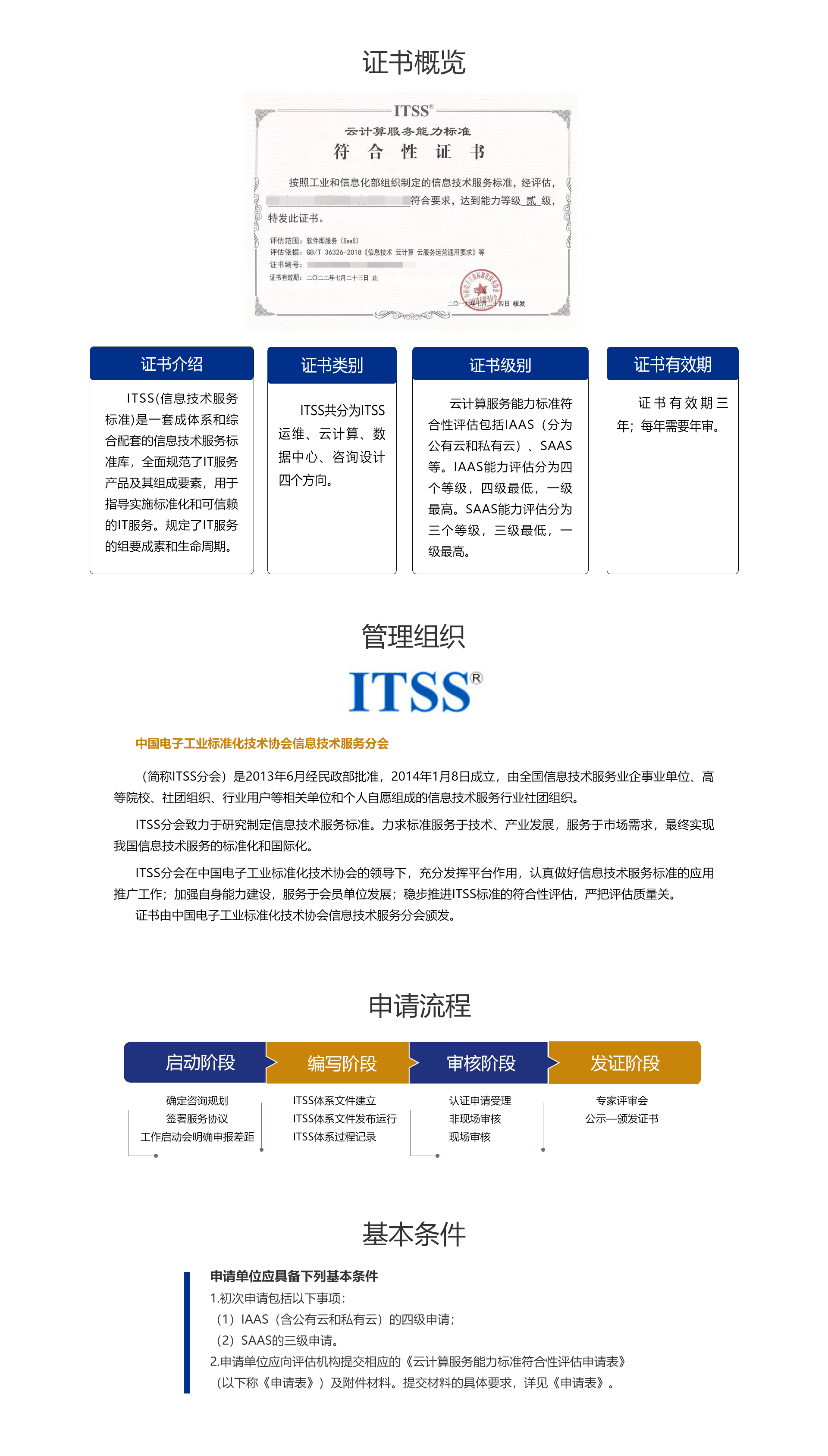 ITSS云计算页面.jpg